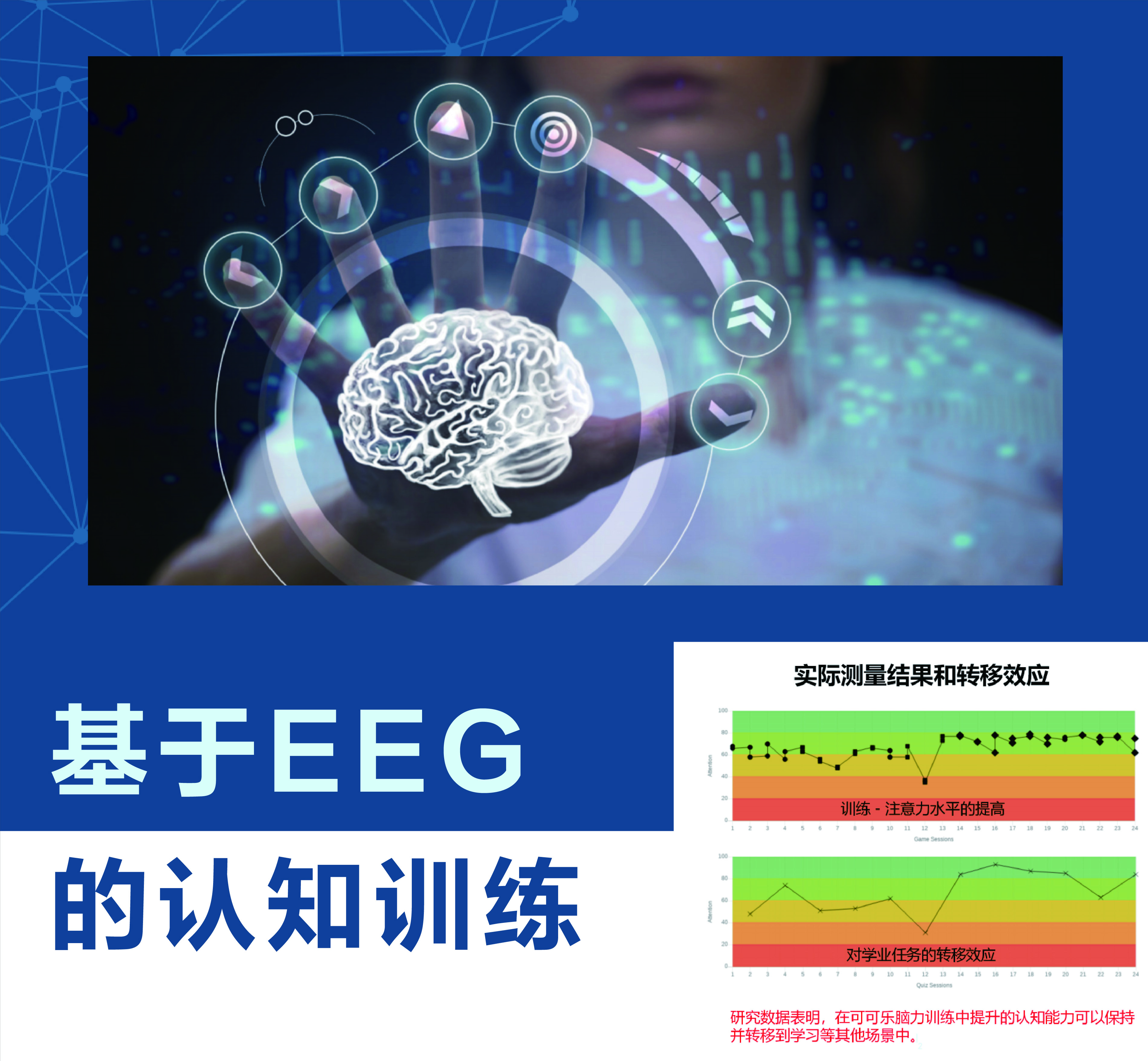 脑电图研究